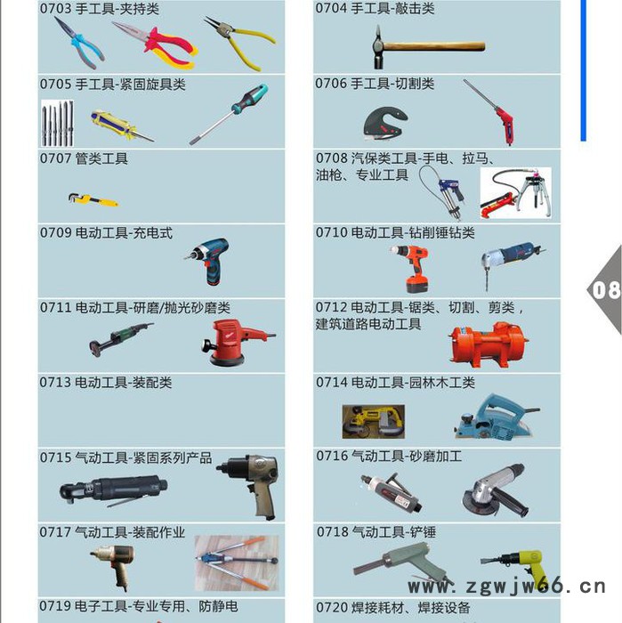 台湾 XH-004离子风枪  小田元  生产线气动工具   电子厂车间气动工具 进口品质