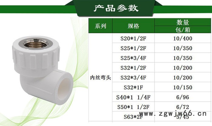 网通PPR管件 ppr管件价格 ppr管件批发 PPR热熔管图2