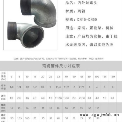 供应 国标管件 管件价格