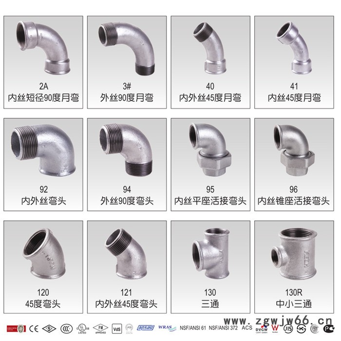 迈特管件山东迈特管件MECH管件 玫德迈克企标管件迈特圆边方边管件电镀锌热镀锌**图5