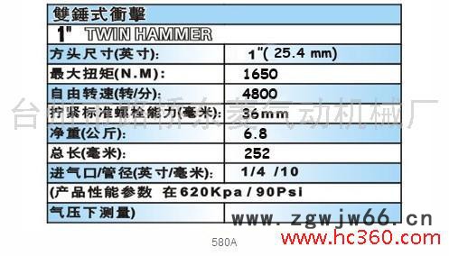 供应----A580气动扭力扳手  欢迎来电详询 气动工具图2