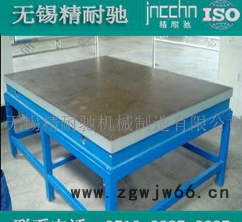 铸铁钳工焊接检验平台 HT200 250 300 装配铆焊图3