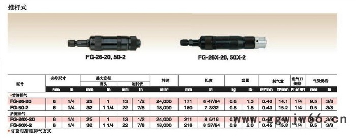 供应富士Fuji供应富士气动工具FG-26-20