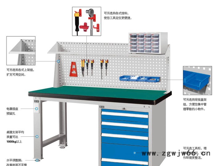 苏州**工作台 重型工作桌 钳工工作台WAT-5203N 直图3