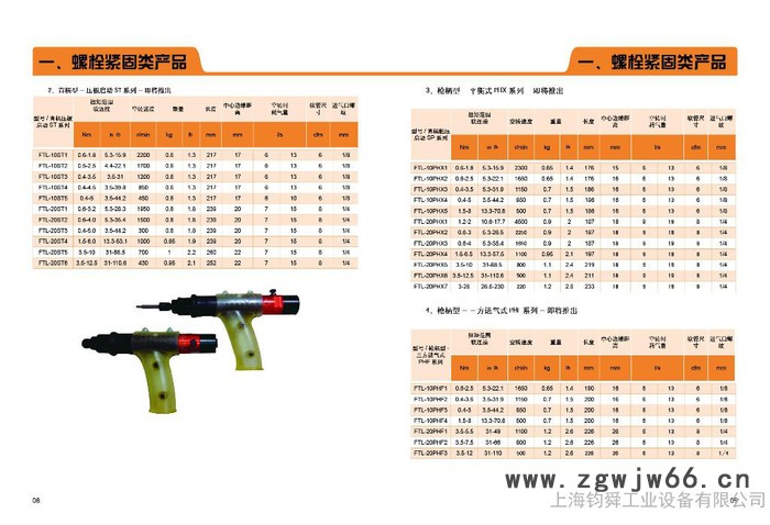 原装进口装配类气动工具、定扭矩气动起子**、扭矩图2