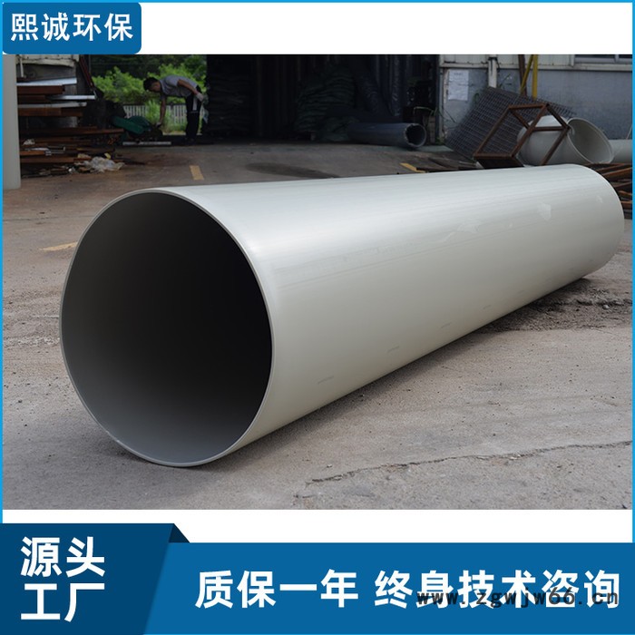 熙诚 pp管厂家销售pp管件图5