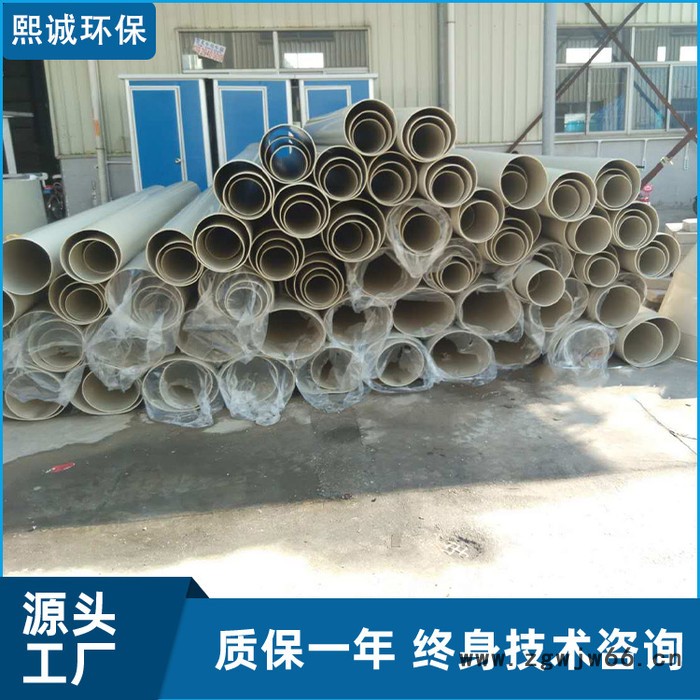 PP风管pp管报价 熙诚 pp管件图5