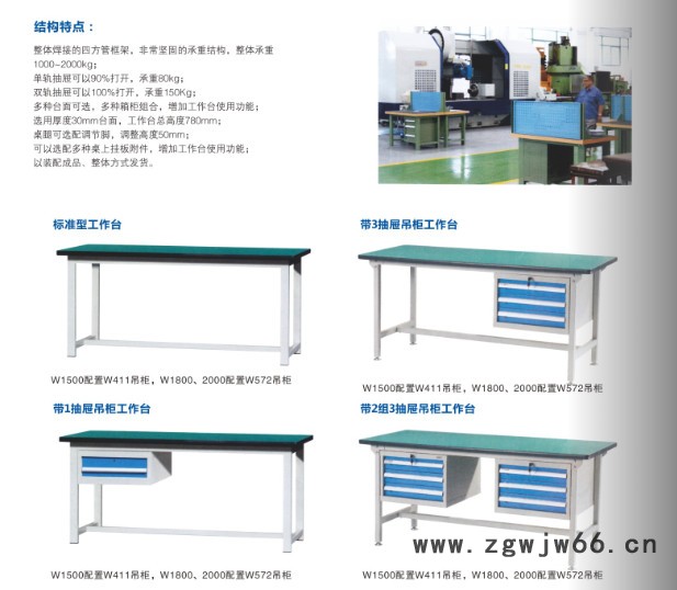东莞防静电工作台钳工工作台移动式工作台学校实训台车间整理桌办公桌图6