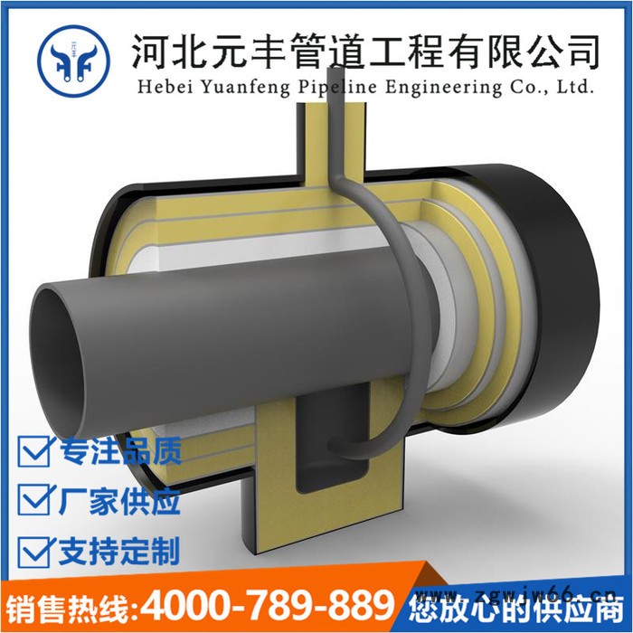 河北元丰管道 供应高温蒸汽管件 钢套钢预制直埋保温管件 预制钢套钢蒸汽保温弯头 三通 疏水 补偿器图5