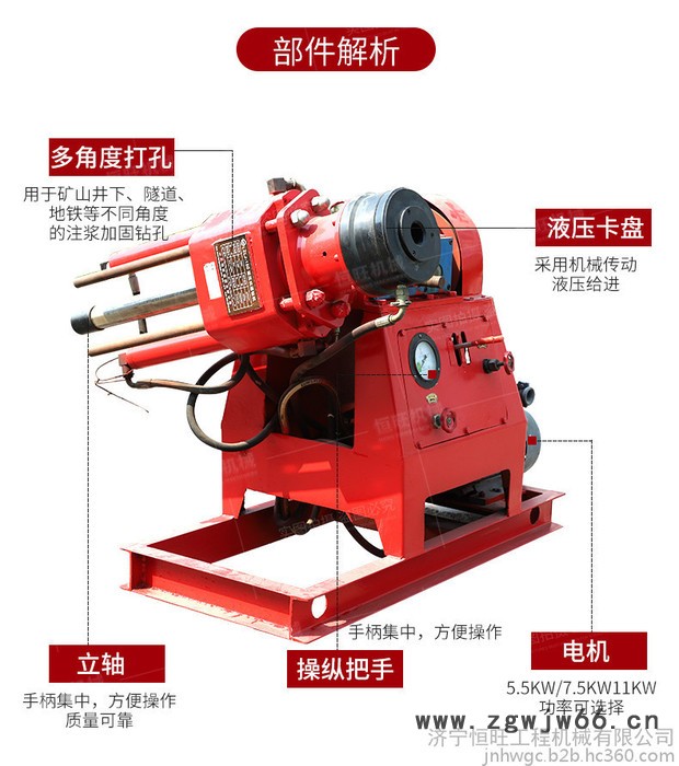 坑道钻机 煤矿地质勘探注浆加固液压工具探水钻机图4