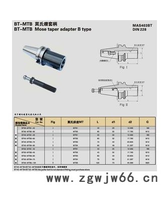 供应裕诚丰科技有限公司供应切削工具，机床附件，测量工具，测量仪器，等离子表面处图2