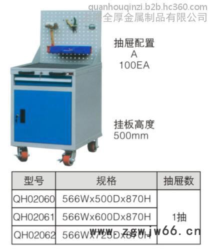 工具车/组合工具车/供应全厚组合工具车图3
