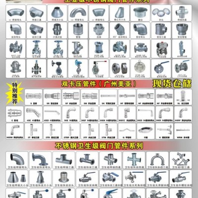 304不锈钢卫生级异径管 异径管价格 给水管管材管件配件