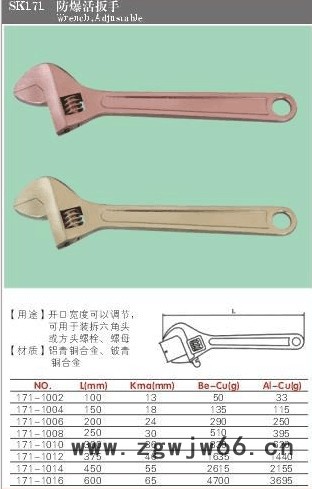 防爆活扳手 铝青铜 河北四凯防爆工具厂家 包邮防爆扳手图2