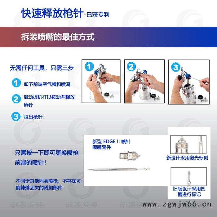 graco/固瑞克HVLP7.0专家版精饰型喷涂机汽车油漆修补机木器漆喷枪图3