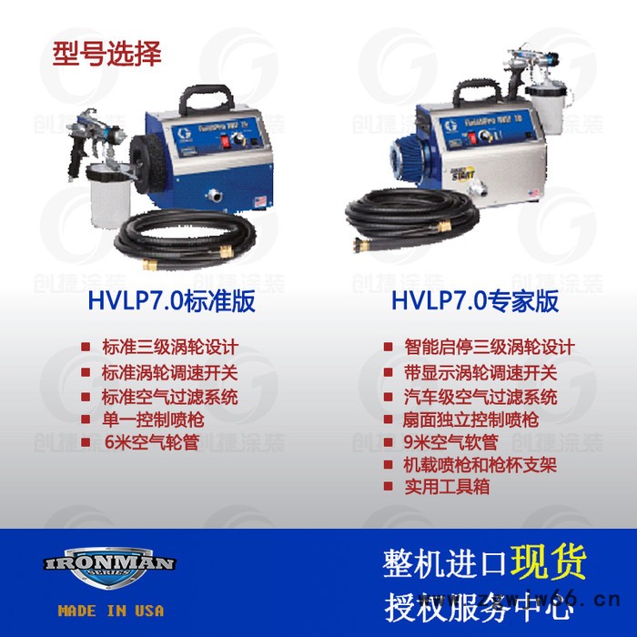 graco/固瑞克HVLP7.0专家版精饰型喷涂机汽车油漆修补机木器漆喷枪图5