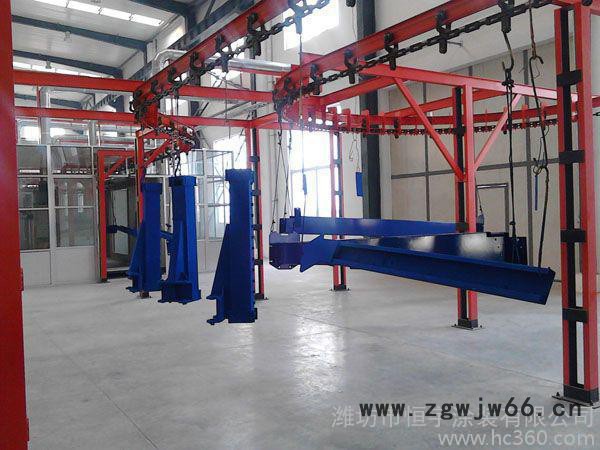 供应静电喷涂设备， 喷涂机 喷涂机 静电喷涂图2