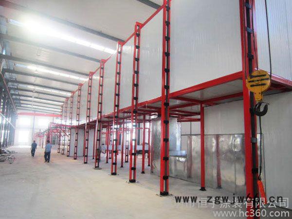 供应静电喷涂设备， 喷涂机 喷涂机 静电喷涂图3