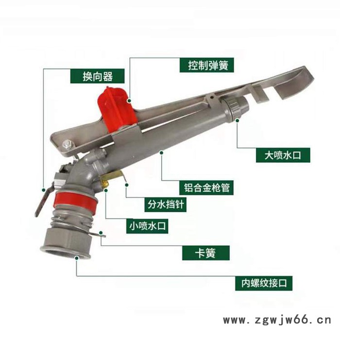 南瑞节水摇臂式喷枪带支架 360度旋转 可除尘 雾化好图7