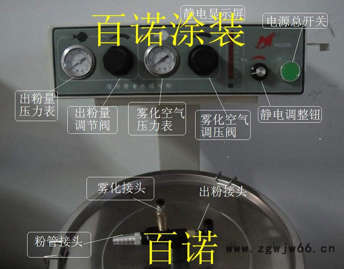 涂装配件 供应诺斯手动静电喷枪 诺斯 实验粉末喷枪图2