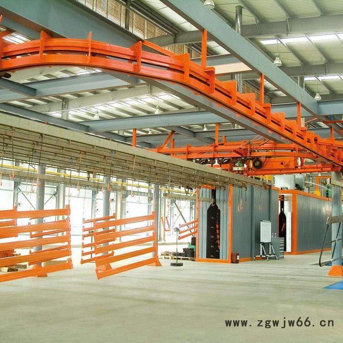 博尔雅特 喷涂加工 喷涂生产线- 粉末喷涂  喷涂厂家图3