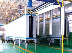 鹏程万里 喷涂设备 喷涂自动线 涂装设备图3