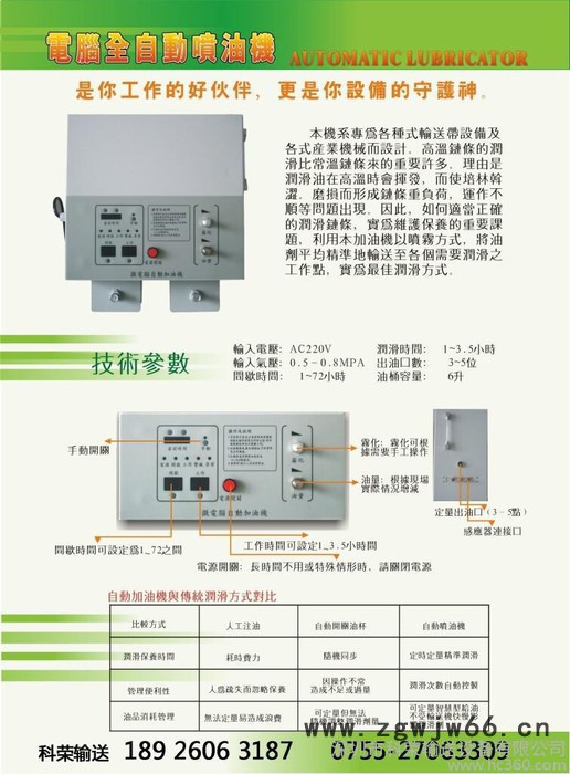 科荣厂家供应轨道链条高温润滑油 导轨油 吉斯特系列高温润滑油 自动喷油机 喷嘴 静电喷枪 岩棉板  等图2