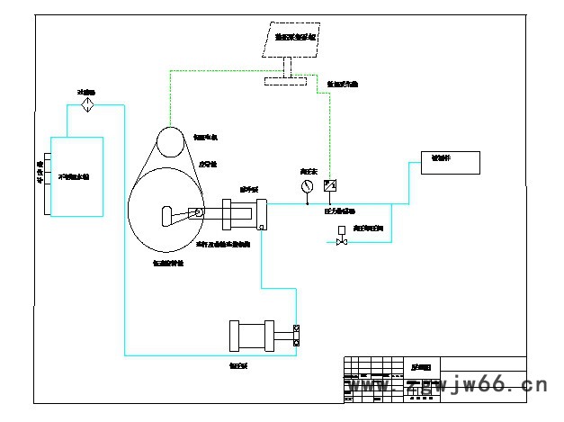 传感器疲劳检测装置-传感器疲劳性能测试台 管件液压试验机图7