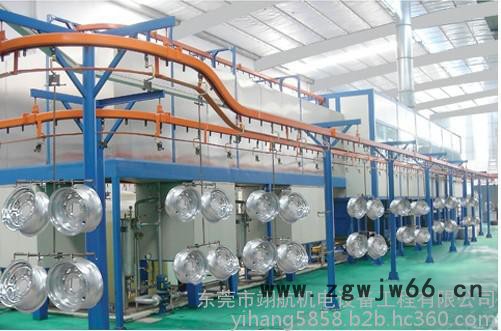 涂装设备自动喷涂设备广东喷涂线图6