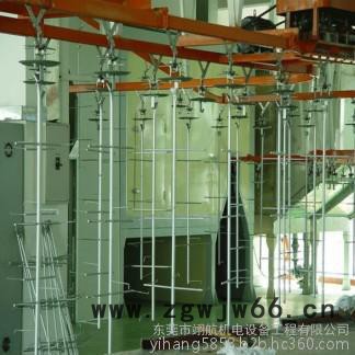 涂装设备自动喷涂设备广东喷涂线图3