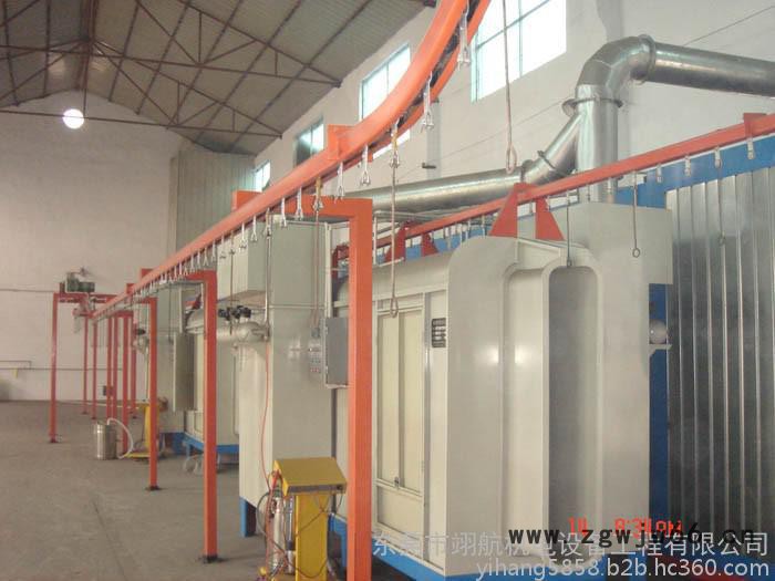 涂装设备自动喷涂设备广东喷涂线图5