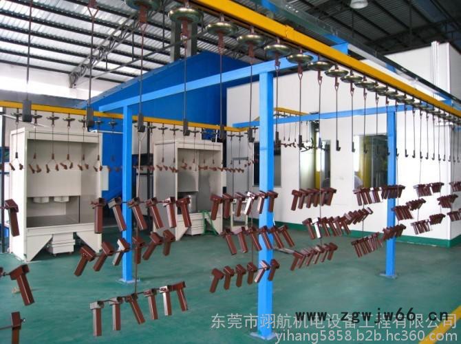 涂装设备自动喷涂设备广东喷涂线图4