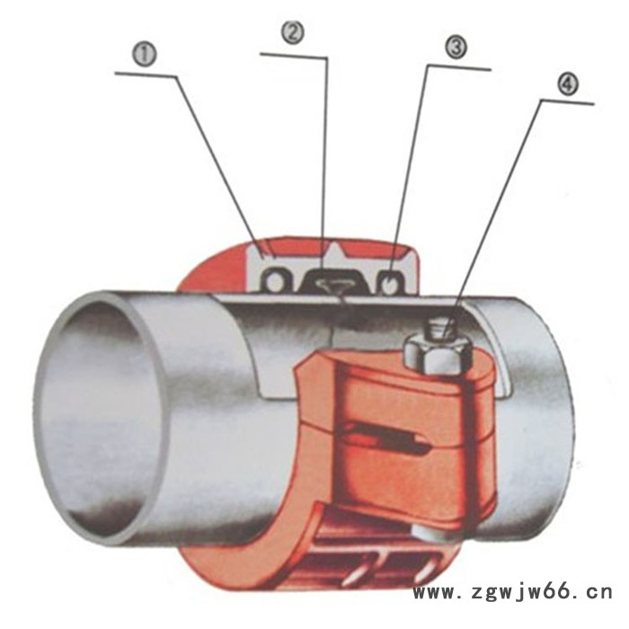 中灿供应  沟槽刚性卡箍  CDU焊环式管接头 工程建筑沟槽管件  江苏管业图5