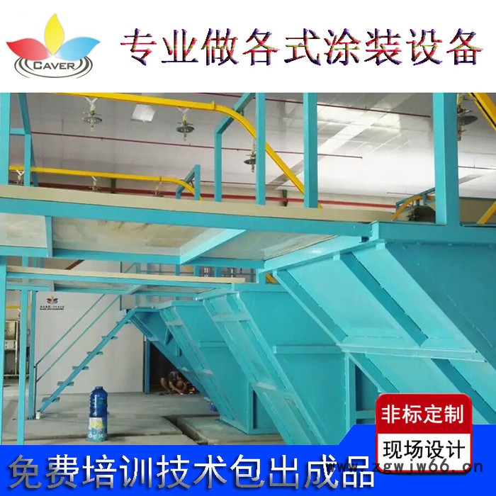 uv喷涂生产线小型自动喷涂设备生产厂家图2