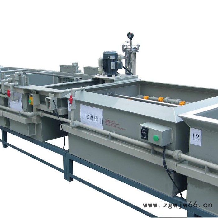 uv喷涂生产线小型自动喷涂设备生产厂家图3