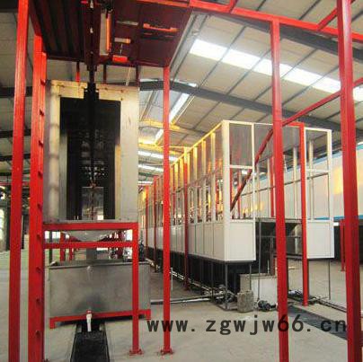 【恒宇涂装】供应静电喷涂流水线，静电喷涂设备图3