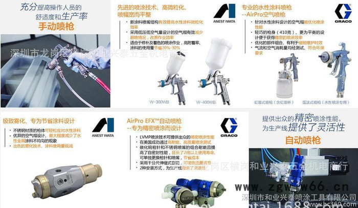 日本岩田喷枪，岩田手动喷枪，岩田自动喷枪，岩田喷漆枪图2