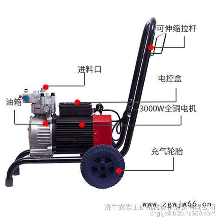 电动高压无气喷涂机 大功率家装工程乳胶漆喷涂机 手推电动式喷涂机图6