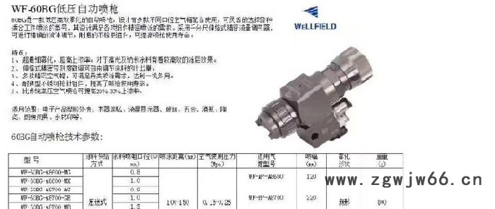 井田自动喷枪 喷油喷枪 雾化喷枪 低压高雾化喷枪图3