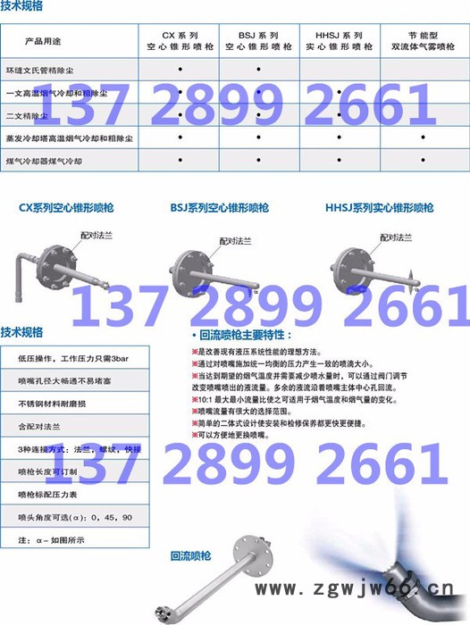 排土场喷淋除尘喷枪 石灰厂环保抑尘喷枪 工矿抑尘设备 煤场喷淋,洒水喷淋,喷淋降尘喷枪图8