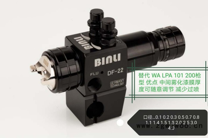 德国宾丽DF-22自动喷枪压送式喷漆枪低压省漆高雾化 微调雾化喷枪图5