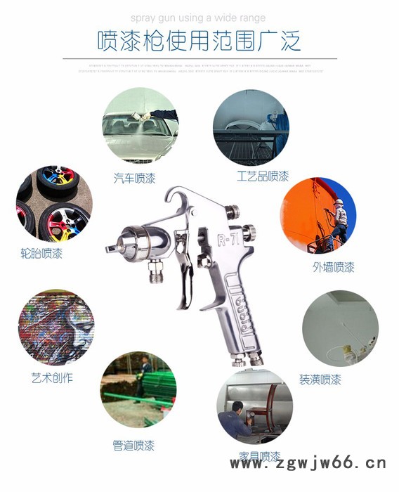 原装**台湾宝丽R77R71喷枪气动喷漆枪上下壶高雾化R2R喷枪R2F枪图3