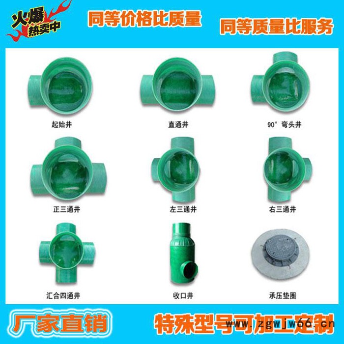 玻璃钢观察井 检查井 阀门管件检修井维修孔电缆敷设左右三通FRP图2