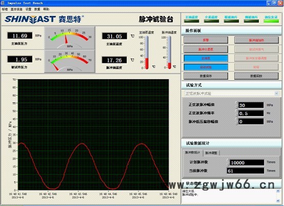 液压胶管脉冲试验机 汽车管件 管阀类脉冲试验台图4