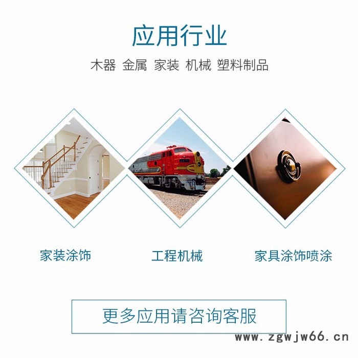 冠品/日本岩田喷枪W-71-0压送式手动喷枪 家具木器油漆喷枪喷漆枪图2