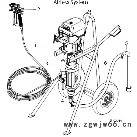 油漆喷枪、柱塞泵、静电喷漆枪、空气喷枪、混气喷枪、avx喷枪，excit喷枪图2