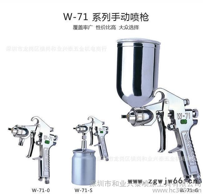 岩田W-71压送式压力桶喷**动汽车家具高雾化乳胶油漆喷枪喷漆枪图3