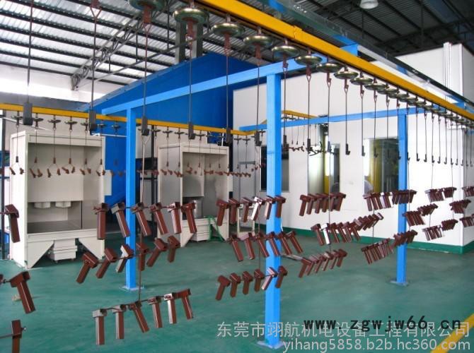 翊航 自动喷涂线图2
