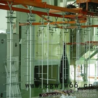 翊航 自动喷涂线图6