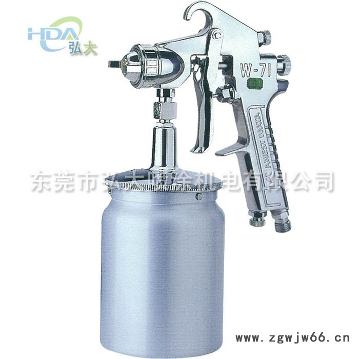 供应岩田IwataW-71重力式手动喷枪 修补用手动空气喷枪图2